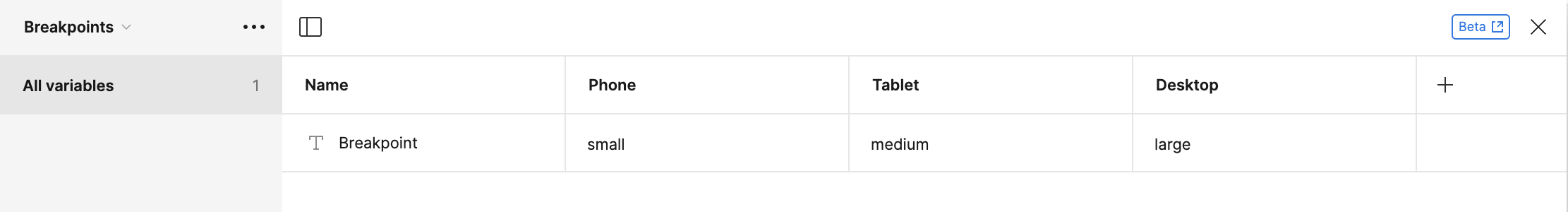 Size modes using Figma variables