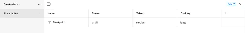 Size modes using Figma variables