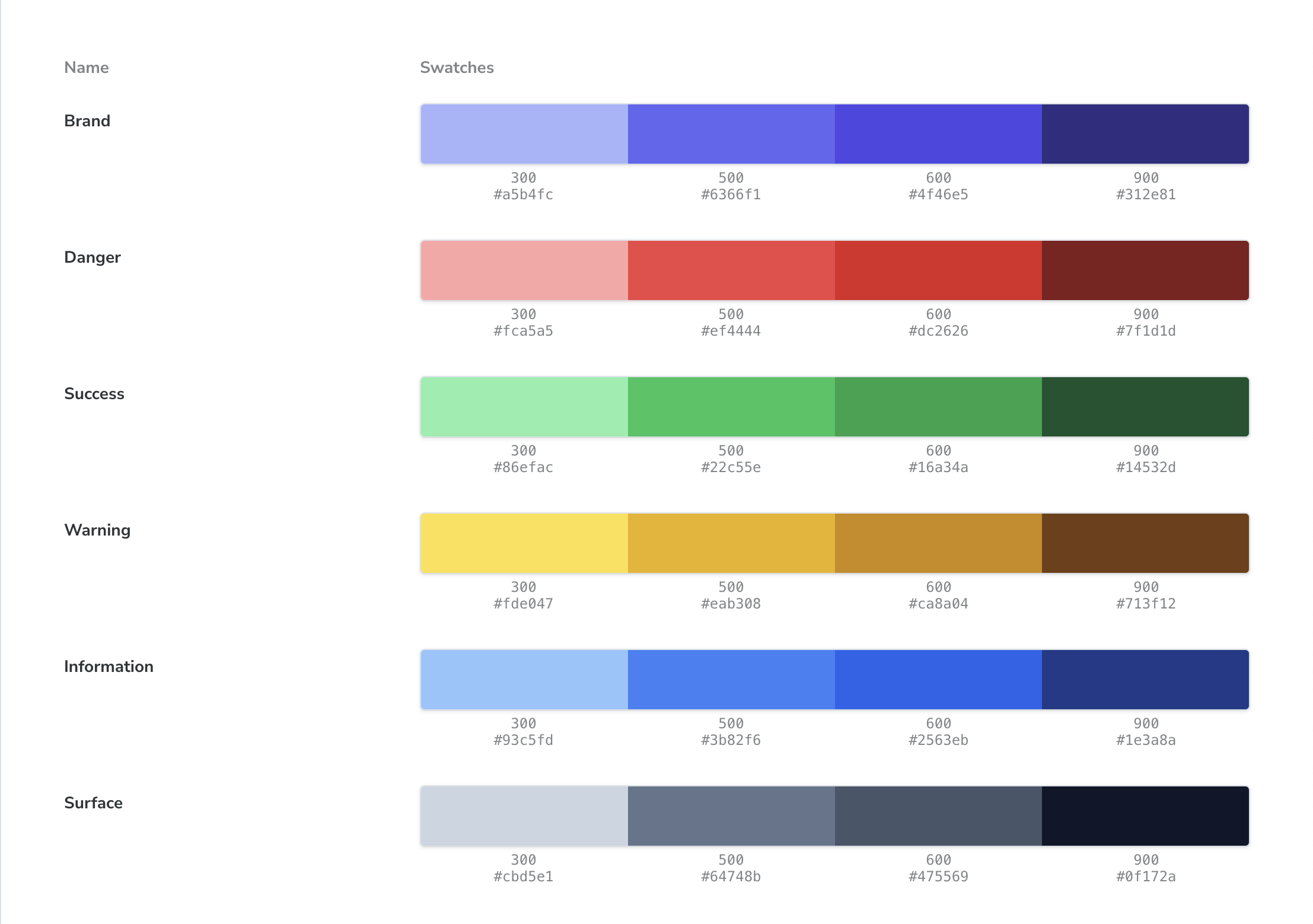 A programmatically generated color palette displayed in Storybook